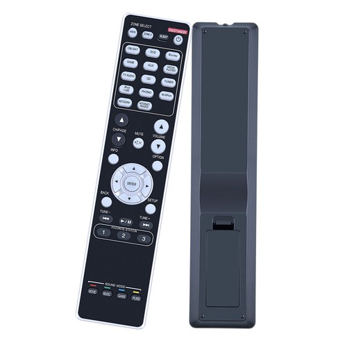 Replacement remote control for - replacement,