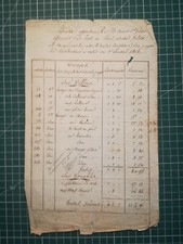 TM21 - 1 page 1816 - Liste propriété Dame Gasse et contributions