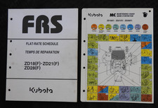 2001-06 Véritable Kubota ZD18 ZD21 ZD28 Zero-Turn Mower Plat Taux Annexe Manual