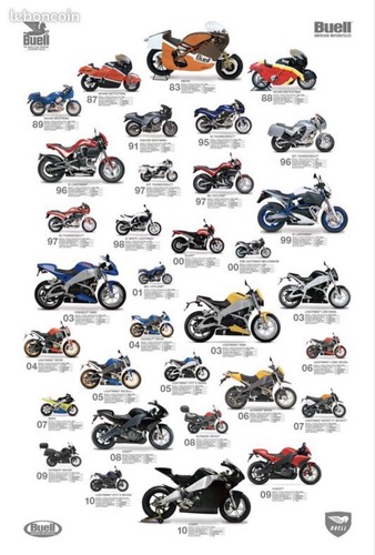 Poster buell - poster,