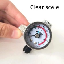 Anest Iwata -jauges de