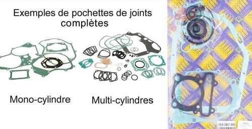 Kit joints complet quad - kit,