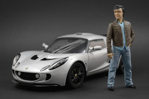 Richard hammond figure pour - hammond,