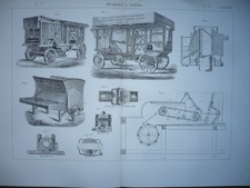 GRAVURE 1880 MATÉRIEL