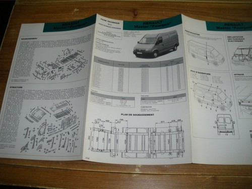 Fiche technique triple renault - technique,