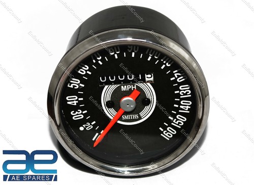 Réplique compteur de - du,