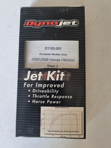 Dynojet kit de - (82),