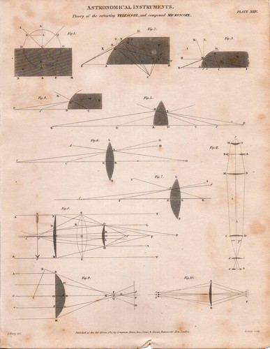 1817 daté imprimé - 1817,