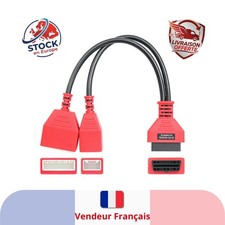 Adaptateur Passerelle OBD2