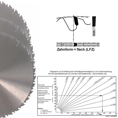 Lame scie circulaire - 3x, de