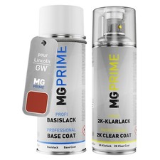 Peinture Voiture kit bombe