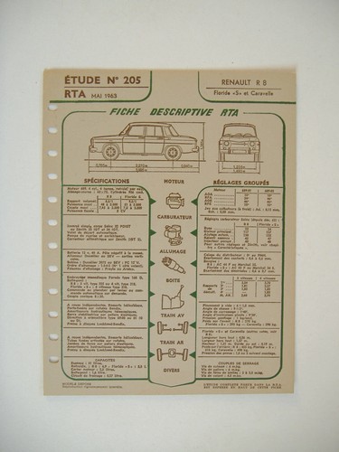 Fiche technique rta 205 - rta, n°205