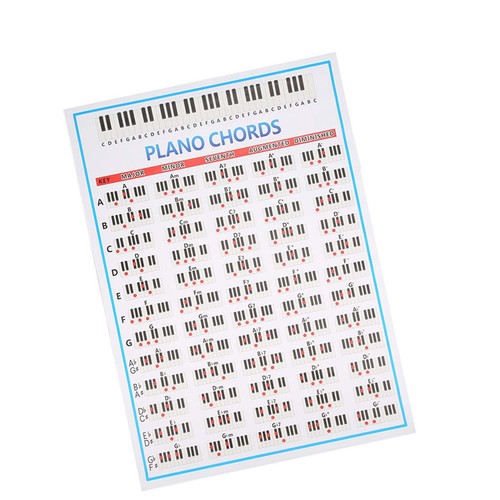 Affiche cordes piano - de,