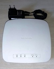 Netgear WAC720 – Point