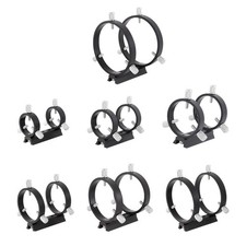 Guide du chercheur Portée