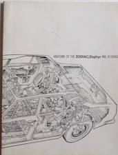Brochure Anatomy of the FORD ZEPHYR , ZODIAC MK. IV RANGE en anglais