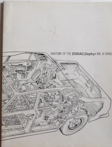 Brochure anatomy the - anatomy,