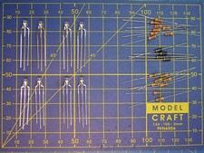 K3 - 2x éclairage double LED