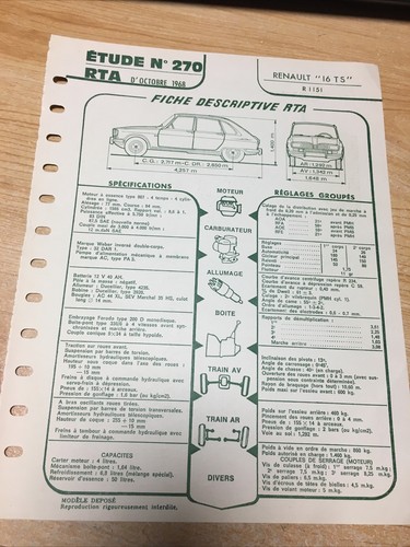 Renault r16ts fiche - 16,