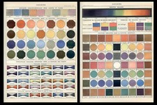 Colors, paint, dye ....2 Antique lithographs prints...Larousse 1897