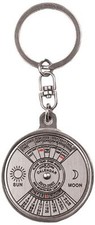 Year calendar key - year,