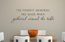 Fondest Memories are made when