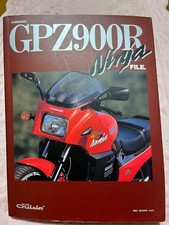 Kawasaki GPZ900R Ninja FILE