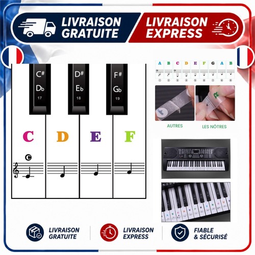 Autocollants touches piano - , 88