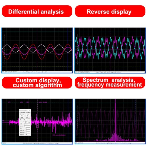 Channels oscilloscope - 5,