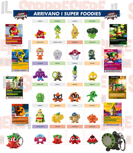 Super foodies personnages - super,