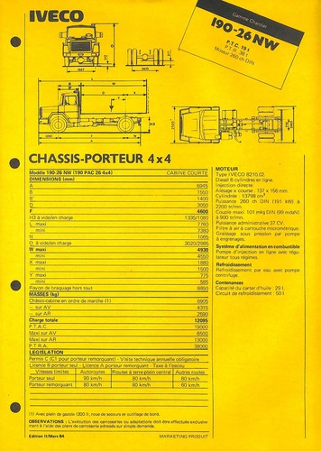 Iveco gamme chantier 190 - iveco,