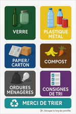 autocollants de tri sélectif