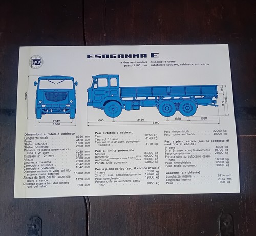 Camion lancia esagamma - et, 2