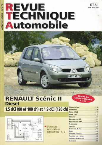 Revue technique - ▄▀▄,