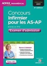 Concours Infirmier pour les