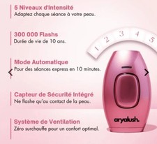 Epilateur LASER Permanent à