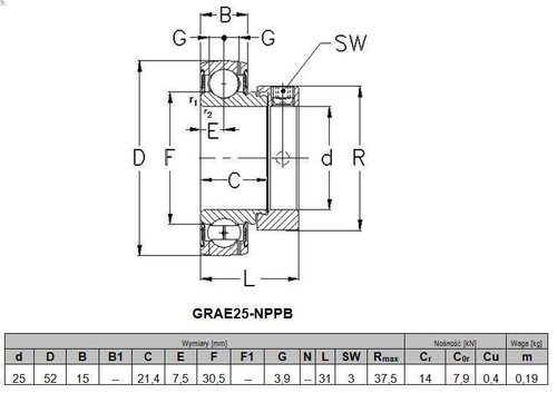 Support nke grae25 nppb - support,