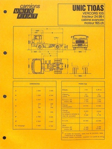 Camions unic fiat - unic, 10