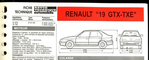 Fiche technique automobile - technique,