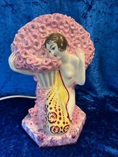 veilleuse 'aux roses' art deco porcelaine allemande idem robj