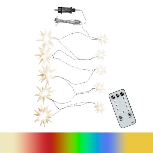 Led étoile guirlande - led,