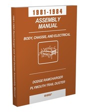 Dodge Ramcharger Assemblage