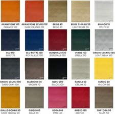 Faux Nautica Lisse Bateaux Coussin au Mètre - Cuir Synthétique - Bateaux