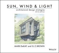 Mark DeKay G. Z. Bro Sun