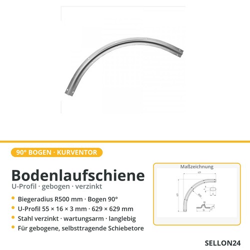 Sellon24 rail guidage - de, de