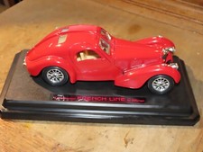 BURAGO 1/24 LES COLLECTIONS