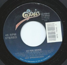 REO Speedwagon Love Is A Rock