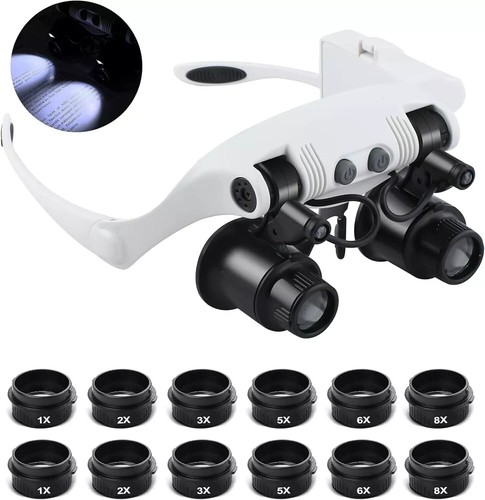 Hands free head magnifying - hands,