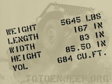 POCHOIR STENCIL MARQUAGE