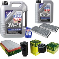 Kit D'Inspection Filtre Liqui